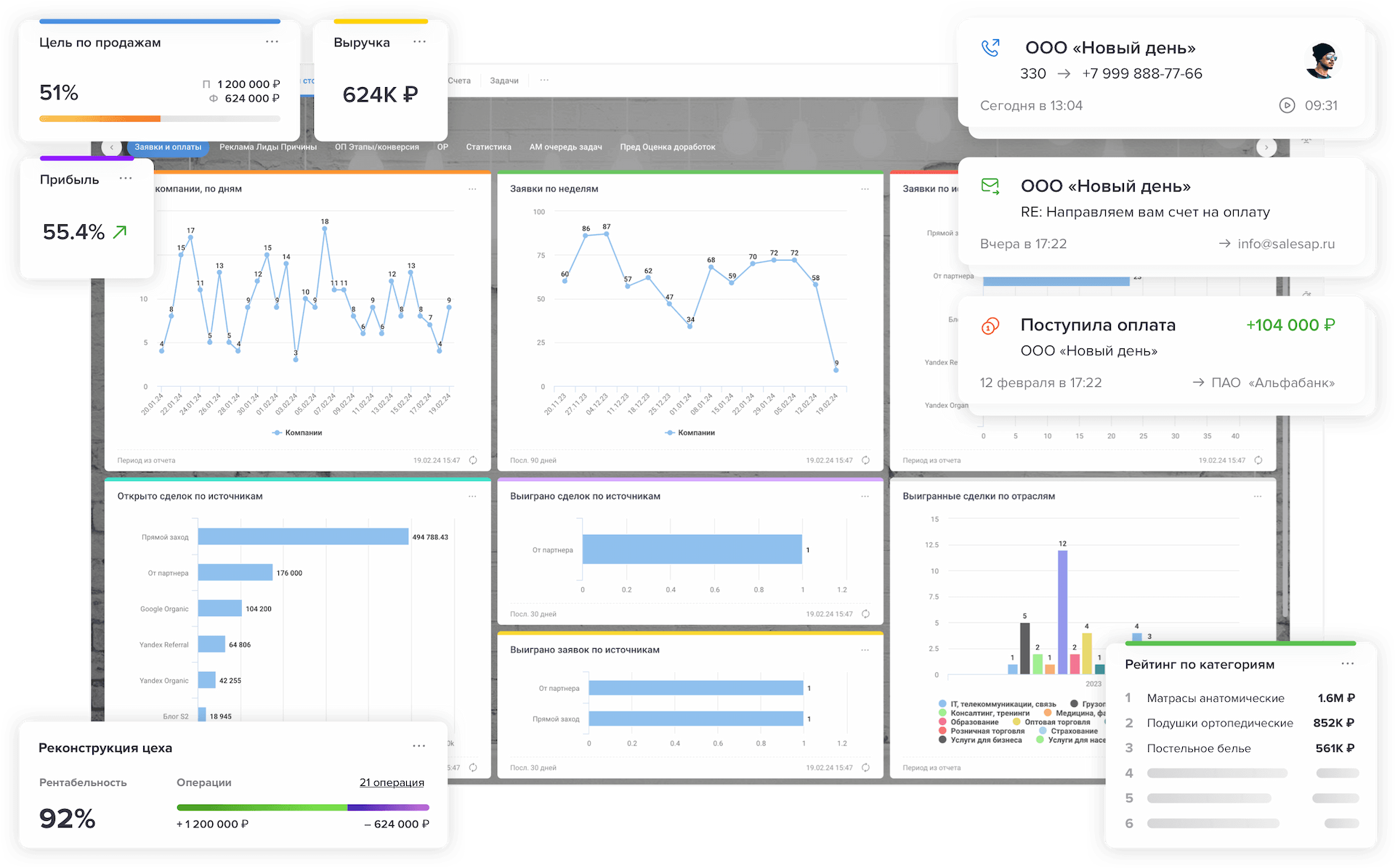 CRM для бизнеса. Управление всеми процессами