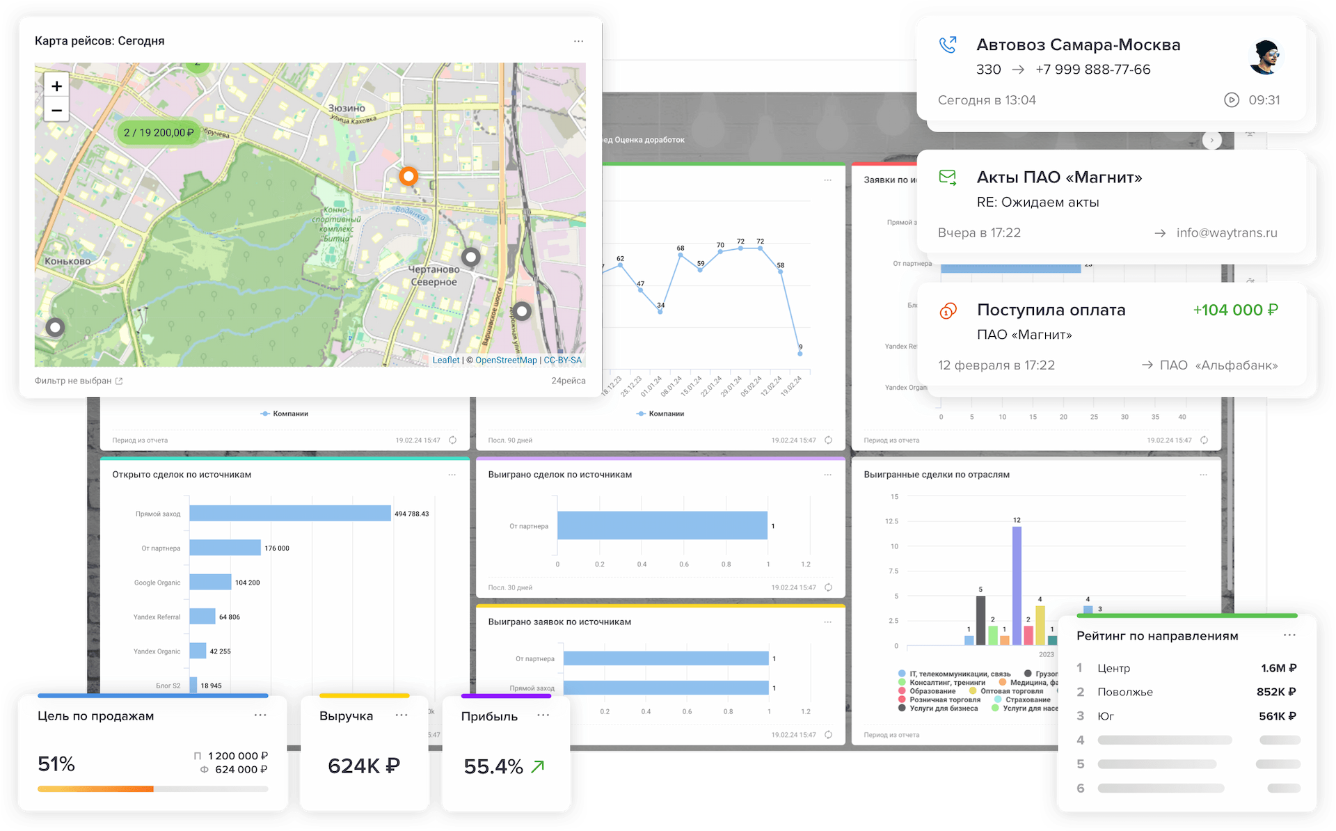 CRM для логистики. Управление всеми процессами